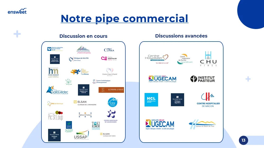 Exemple de slide traction/pipe commercial d'un pitch deck GPartners